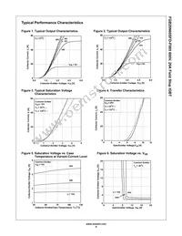 FGB20N60SFD-F085 Datasheet Page 4