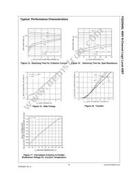 FGD2N40L Datasheet Page 5