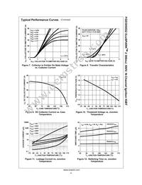 FGD3050G2 Datasheet Page 4