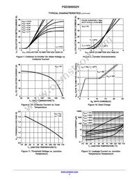 FGD3050G2V Datasheet Page 4