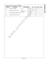 FGD3N60LSDTM-T Datasheet Page 3