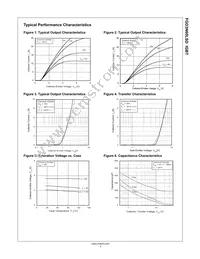 FGD3N60LSDTM-T Datasheet Page 4