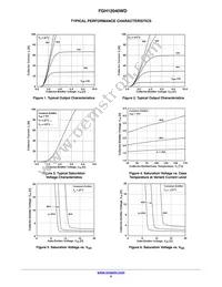 FGH12040WD-F155 Datasheet Page 5