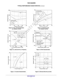 FGH12040WD-F155 Datasheet Page 7