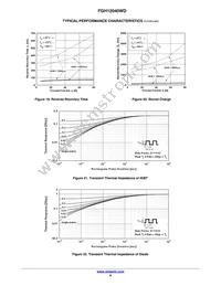 FGH12040WD-F155 Datasheet Page 8