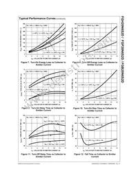 FGH20N6S2D Datasheet Page 4