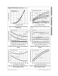 FGH20N6S2D Datasheet Page 6