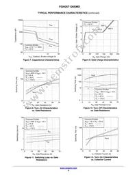 FGH25T120SMD-F155 Datasheet Page 5