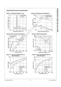 FGH30N120FTDTU Datasheet Page 5