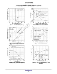 FGH30N60LSDTU Datasheet Page 5