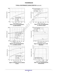 FGH30N60LSDTU Datasheet Page 6