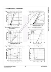 FGH30S130P Datasheet Page 4