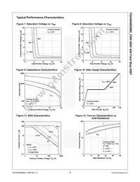 FGH40N60SMDF-F085 Datasheet Page 6