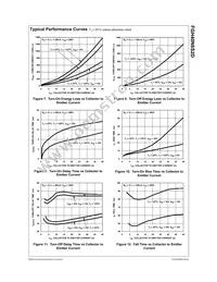 FGH40N6S2D Datasheet Page 4