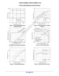 FGH40T120SMD Datasheet Page 6