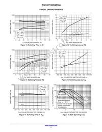 FGH40T120SQDNL4 Datasheet Page 5