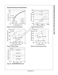 FGH40T65SPD-F085 Datasheet Page 7