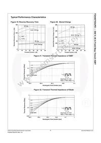 FGH40T65UPD Datasheet Page 8