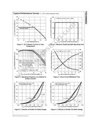 FGH50N6S2 Datasheet Page 3