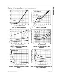 FGH50N6S2 Datasheet Page 5