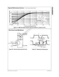 FGH50N6S2 Datasheet Page 6