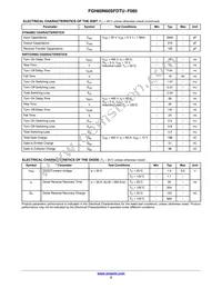 FGH60N60SFDTU-F085 Datasheet Page 3