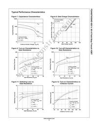 FGH60T65SHD-F155 Datasheet Page 5