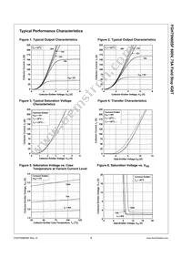 FGH75N60SFTU Datasheet Page 3