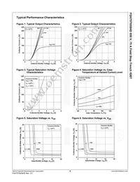 FGH75T65SHD-F155 Datasheet Page 5