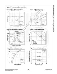 FGH75T65SHD-F155 Datasheet Page 7