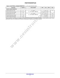 FGH75T65SHDTLN4 Datasheet Page 3