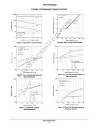 FGH75T65SQD-F155 Datasheet Page 6