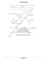 FGH75T65SQDNL4 Datasheet Page 8