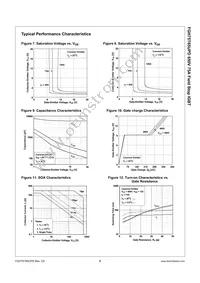 FGH75T65UPD-F155 Datasheet Page 5