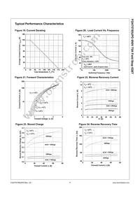 FGH75T65UPD-F155 Datasheet Page 7