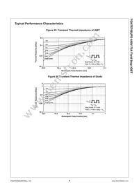 FGH75T65UPD-F155 Datasheet Page 8