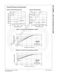 FGL12040WD Datasheet Page 8