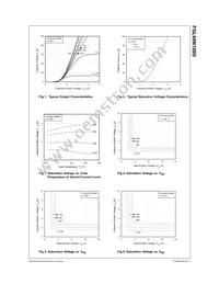 FGL60N100DTU Datasheet Page 3