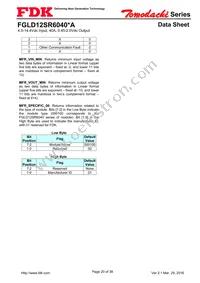 FGLD12SR6040PA Datasheet Page 20