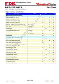 FGLS12SR6040PA Datasheet Page 6