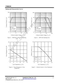 FGM623S Datasheet Page 5