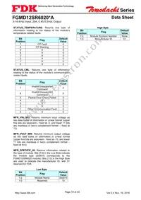 FGMD12SR6020PA Datasheet Page 19