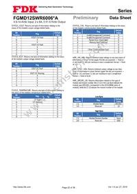 FGMD12SWR6006PA Datasheet Page 22