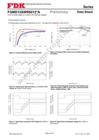 FGMD12SWR6012PA Datasheet Page 9