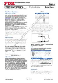 FGMD12SWR6012PA Datasheet Page 18