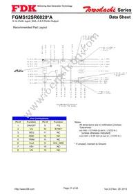 FGMS12SR6020PA Datasheet Page 21