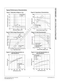 FGP10N60UNDF Datasheet Page 6