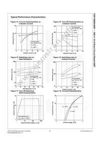 FGP10N60UNDF Datasheet Page 7