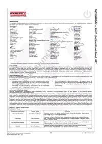 FGP10N60UNDF Datasheet Page 10