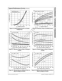 FGP20N6S2D Datasheet Page 6